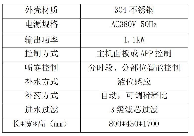 除臭设备主机参数